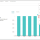 Illustration for article titled Steps to integrate your MailChimp account with Facebook